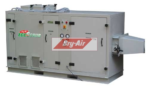 Air Purification System